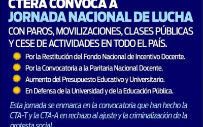 CTERA convocó este Miércoles 30 a una «jornada nacional de lucha con paros, movilizaciones, clases públicas y cese de actividades»