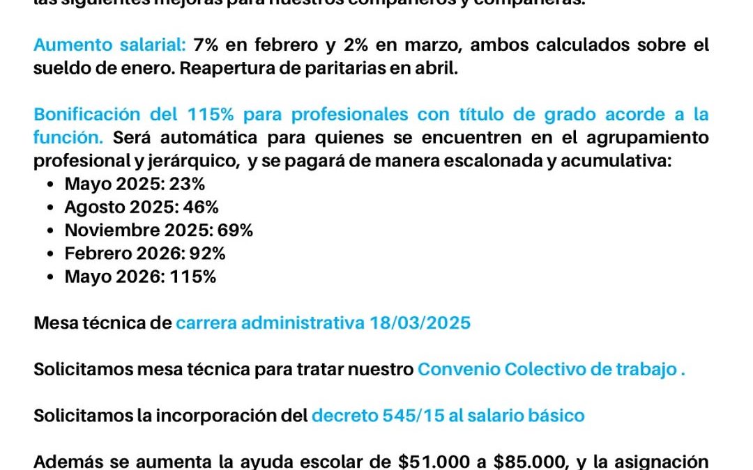 La Asociación de Empleados de Rentas e Inmobiliaria anunció un aumento de sueldo para los trabajadores de su sector