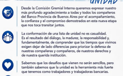 La Comisión Gremial Interna del Banco Provincia obtuvo el 97,54% de los votos y agradeció «el acompañamiento, confianza y compromiso»